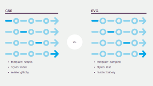 Download SEGMENT ARROWS (CSS VS. SVG)