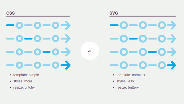 Download Segment Arrows Css Vs Svg