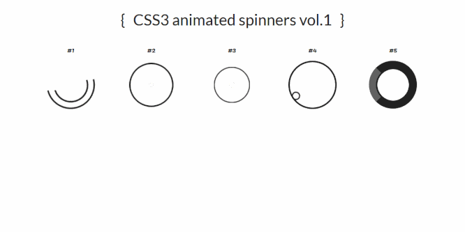 CSS3 ANIMATIONS SPINNERS
