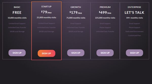 PRICING TABLE