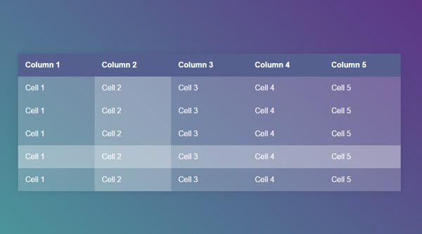 PURE CSS TABLE HIGHLIGHT