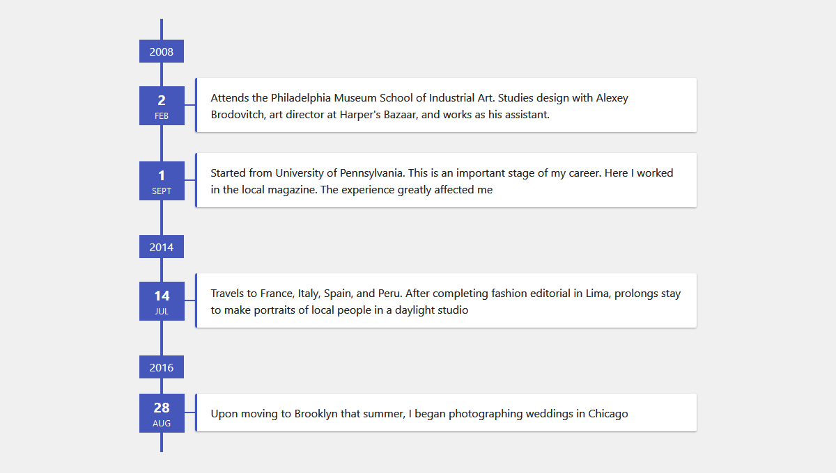 CSS TIMELINE