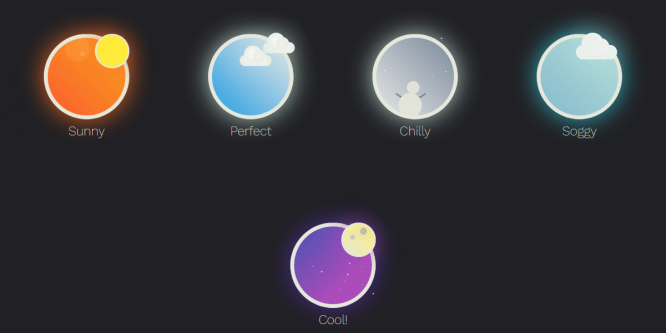 ANIMATED CSS WEATHER ICONS