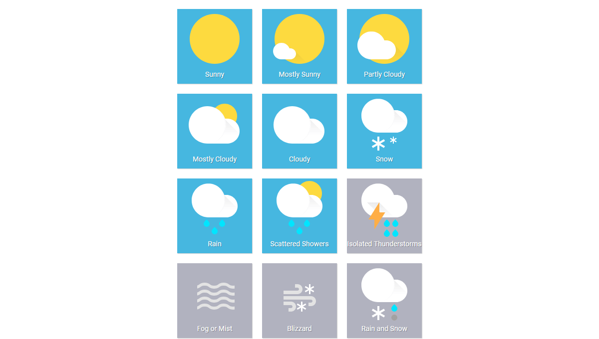 GOOGLE NOW - WEATHER ICONS