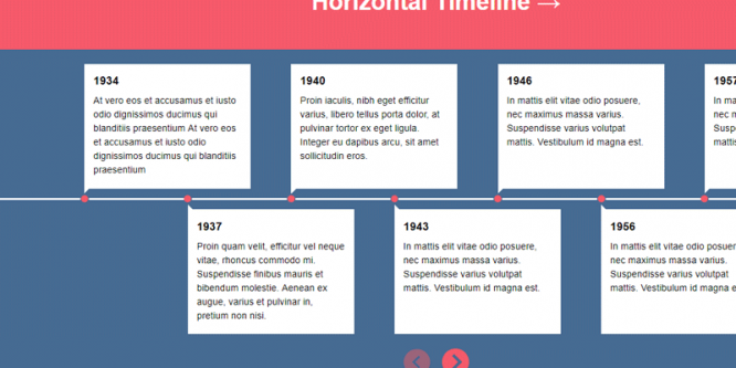 BUILDING A HORIZONTAL TIMELINE WITH CSS AND JAVASCRIPT