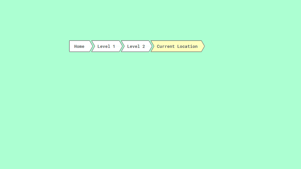 CSS CUTUP BREADCRUMBS