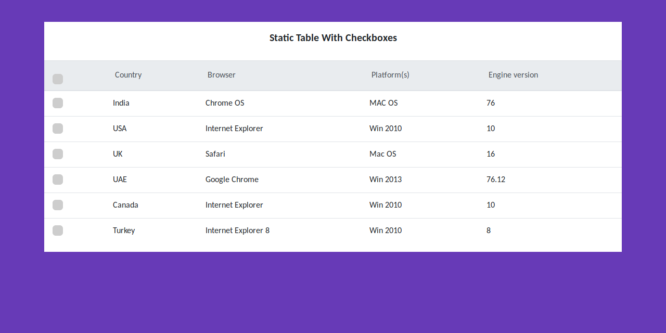 BOOTSTRAP 4 STATIC TABLE