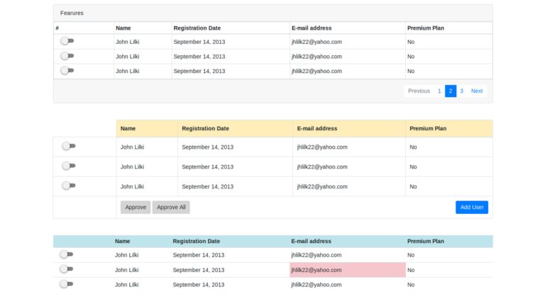 BOOTSTRAP 4 TABLE