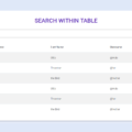 BOOTSTRAP TABLE – MATERIAL DESIGN & BOOTSTRAP 4