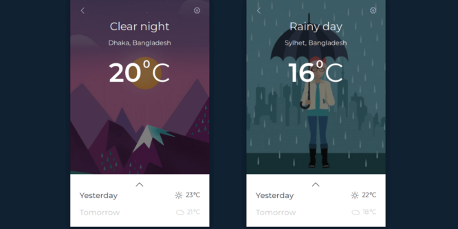 BOOTSTRAP WEATHER CARD UI