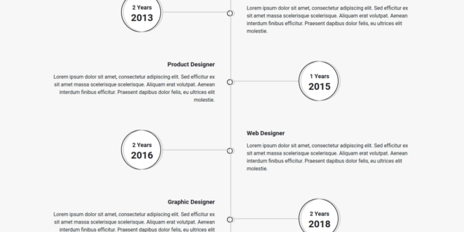 BOOTSTRAP 4 EXPERIENCE TIMELINE
