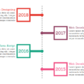 BOOTSTRAP TIMELINE STYLE 48