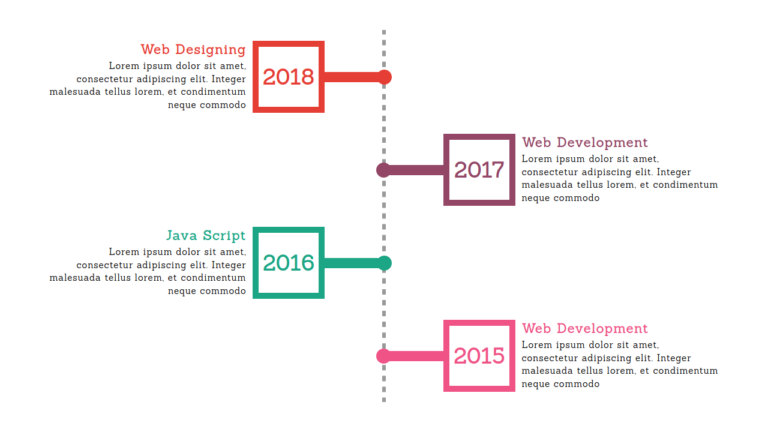 BOOTSTRAP TIMELINE STYLE 48