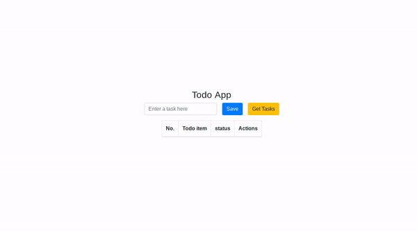 TODO WITH ANGULARJS & BOOTSTRAP