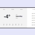 BOOTSTRAP 4 WEATHER REPORT