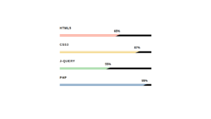 BOOTSTRAP PROGRESS BAR STYLE 67