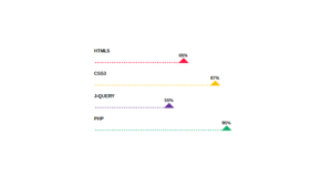BOOTSTRAP PROGRESS BAR STYLE 71
