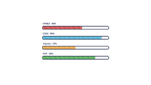 BOOTSTRAP PROGRESS BAR STYLE 73