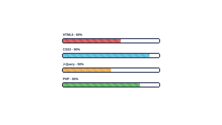 BOOTSTRAP PROGRESS BAR STYLE 73