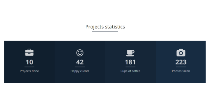 BOOTSTRAP PROJECT COUNTER