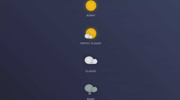 CSS WEATHER ANIMATIONS