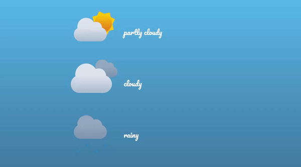 CSS WEATHER ANIMATIONS