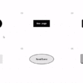 IDEAS FOR CSS BUTTON HOVER ANIMATIONS