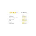BOOTSTRAP 5 STAR RATINGS