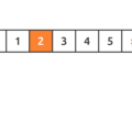 BOOTSTRAP PAGINATION STYLE 127