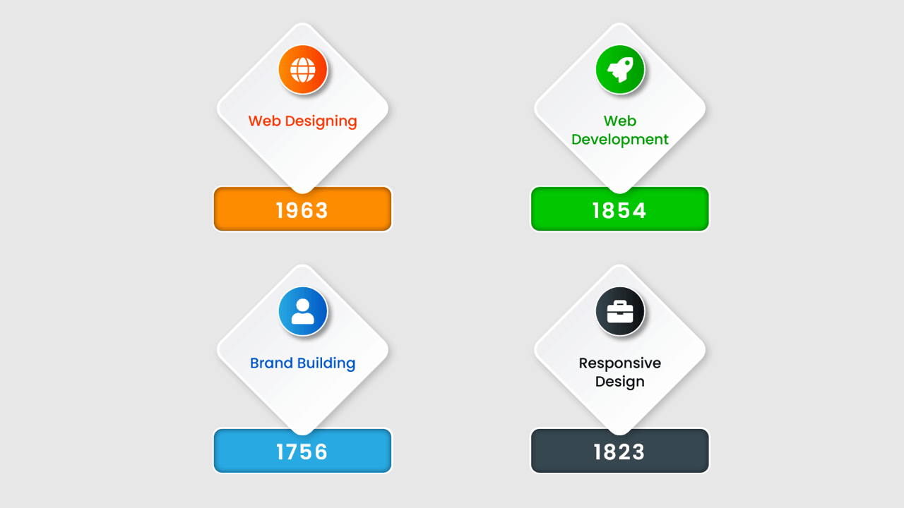BOOTSTRAP COUNTER STYLE 161
